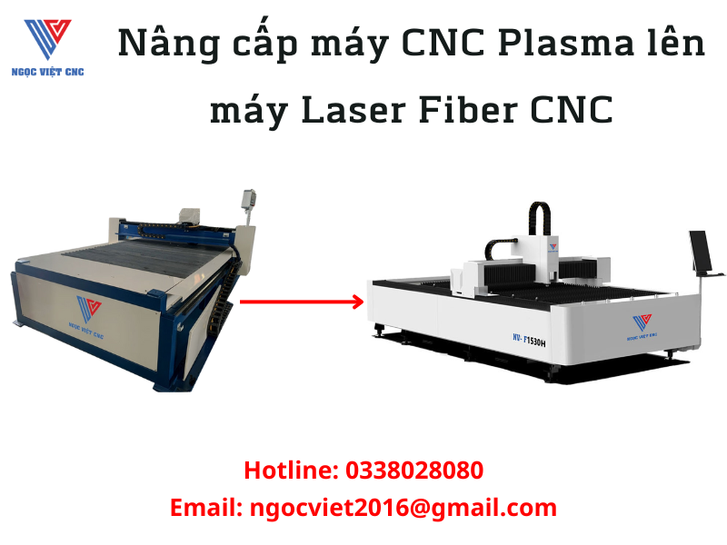 Nâng cấp Máy CNC Plasma lên Máy Laser Fiber CNC
