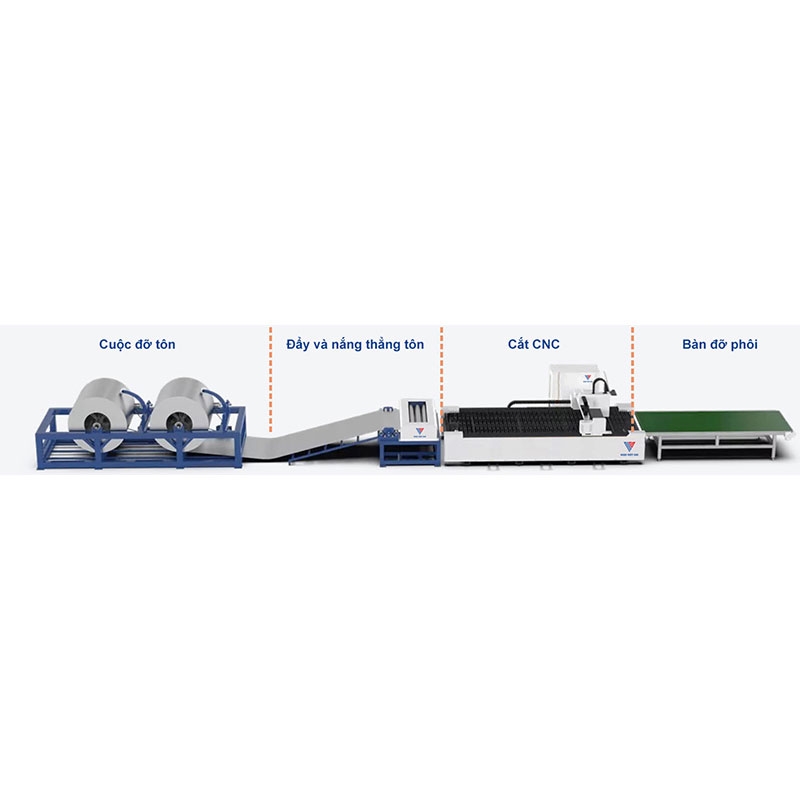 Máy cắt laser fiber dòng TA